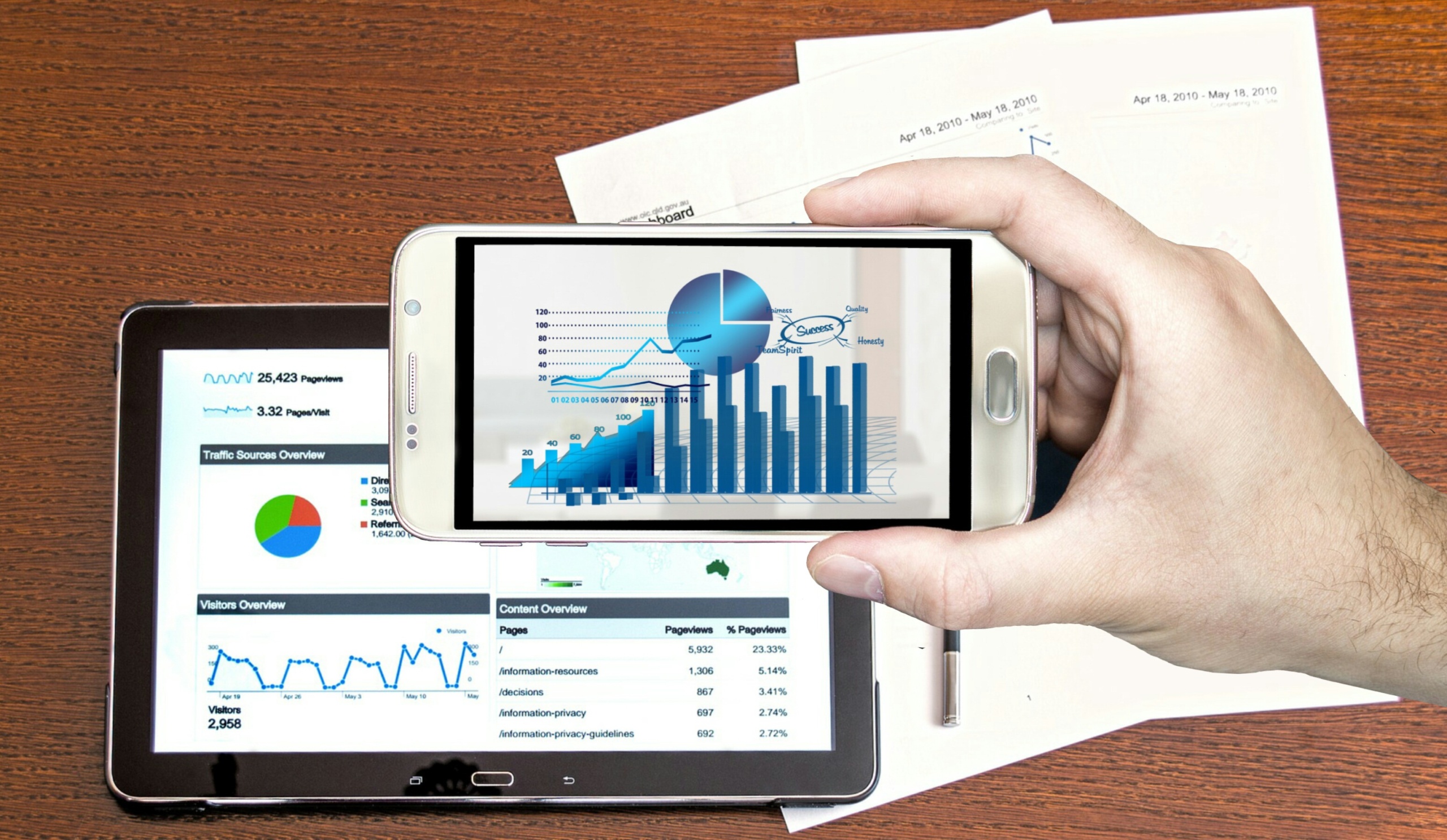 Data Analytics